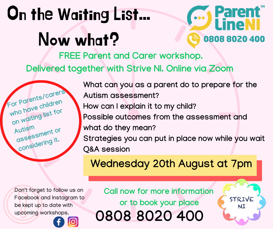 On the Waiting List.  Now what ?    Aug 2025.png